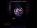 Sagittarius, Your Home is a MONEY TRAP! (Jupiter Saves You) ⭐ #shorts #viral