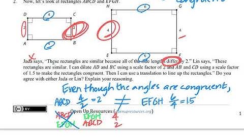 Unit 2 Lesson 7 Notes - Similar Polygons
