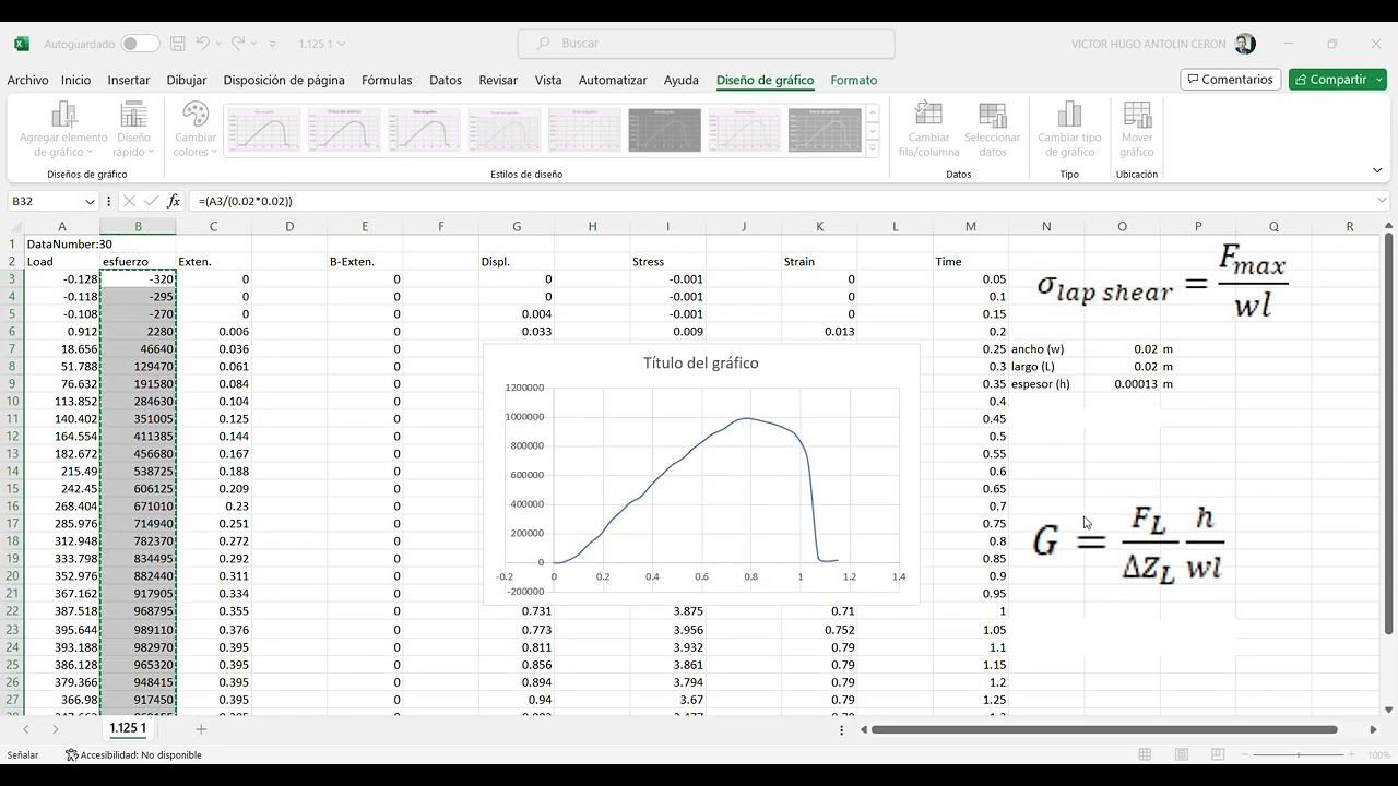 Calculo Lap shear strenght y shear modulus, para un pegamento de poliuretano