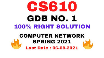 CS610 GDB SPRING 2021 || 100% RIGHT SOLUTION || COMPUTER NETWORKS BY VuTech