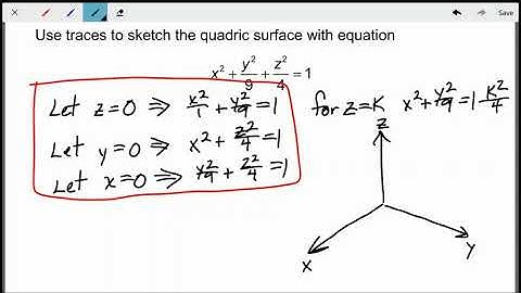 MVC - 12.6 Cylinders & Quadric Surfaces - Westwood High School