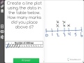 Constructing and Interpreting Line Plots