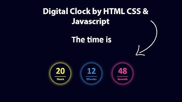 Digital clock UI design Using HTML & CSS3