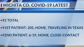 KFDX 3 News at 6:00 p.m.