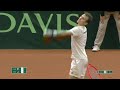 Tommy Paul PERFECTION 🤩 | Hungary v USA | 2026 Davis Cup Qualifiers 1st Round highlights