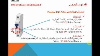 كيف تختار قاطع كهربى | How to Select Circuit Breaker