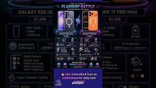Galaxy S26 Ultra vs iPhone 17 Pro Max – The Ultimate Flagship Battle 🔥📱