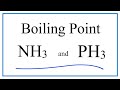 Comparative Properties of NH3 and PH3