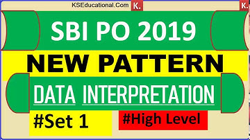 High Level Data Interpretation on Time and Work for SBI PO 2019 - SET 1