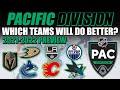 NHL Pacific Division Preview: Which Teams Will Do Better This Season?