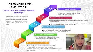 MIND MAP CHAPTER 4 IMC501