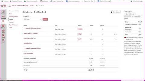 Canvas Grades & Feedback   Student View