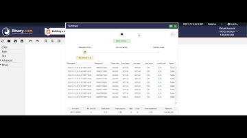 Premium Asian Bot | NEW NEW NEW | Binary Bot | 100% Fast Profit | Download Now