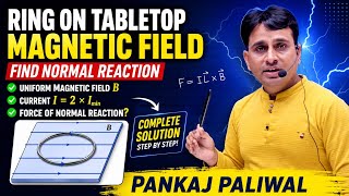 RING ON TABLETOP IN MAGNETIC FIELD | FIND NORMAL FORCE | PROBLEM OF PATHFINDER.
