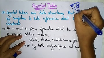 Symbol table | CD | Compiler Design | Lec-45 | Bhanu Priya