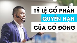 Cổ đông là gì? Phân biệt các loại cổ đông trong công ty cổ phần