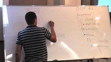 Java Core April: OOP. Лекция #22. (часть 3)
