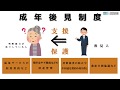 成年後見制度 ～高齢者の権利と財産を守るには～ 日本ライフパートナーズ協会の取り組み