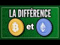 Diffrence entre bitcoin et ethereum 