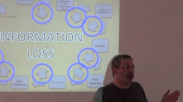 BITC / Biodiversity Inventories - Introduction to the BITC III