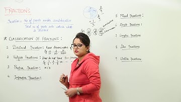 Online Best Free Topic l CLASS 3  MATH | ICSE | FRACTIONS I L1 | Fractions l L7