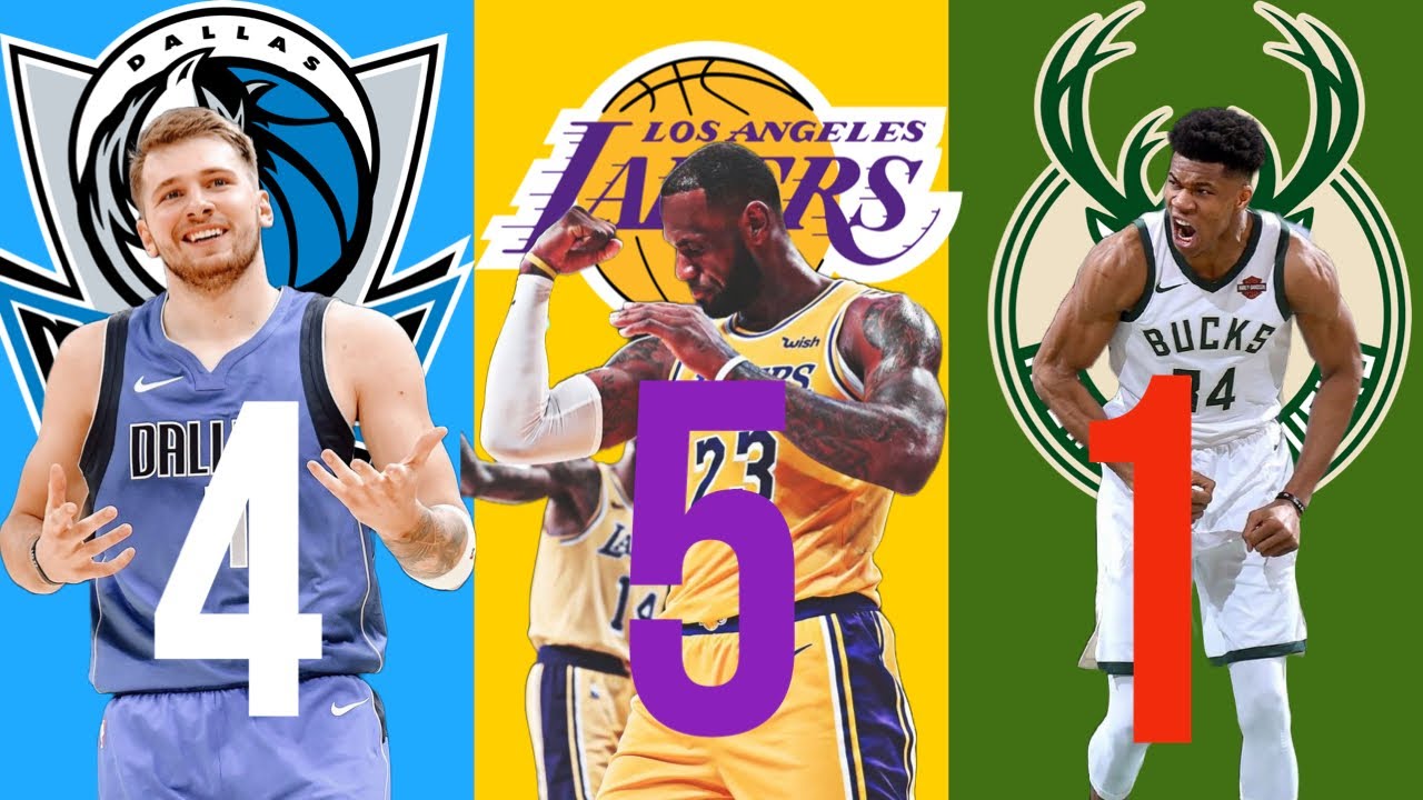 My top 10 NBA players right now!!! YouTube