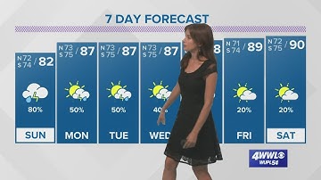 Flash flood watch continues through Sunday