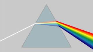 Dispersion (optics) | Wikipedia audio article