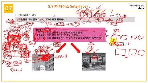 [초보자를 위한 Java Programming]  7.5 interface 정의와 용법