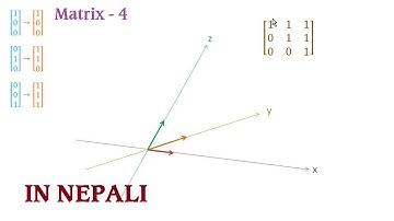 Linear Transformation (Visualizing Matrix)
