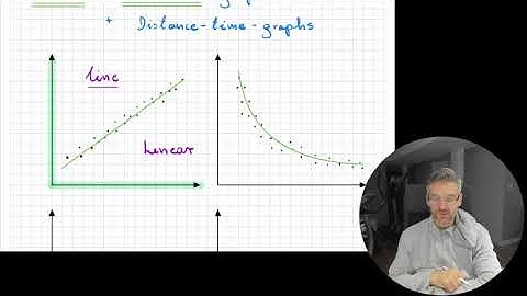 Grade 9 Math - Relations, Linear & Non linear Graphs + Distance time graphs