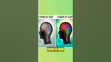 #shorts #sleep #losebellyfat #weightloss #anxiety #meditation #stressrelief #subscribe SLEEP 😴!