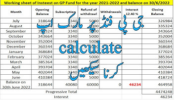 How to work out Interest on GP Fund FY 2021 2022 in Excel Sheet || Pay Pension Tax