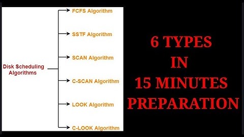 Disk scheduling algorithm in operating system/disk scheduling in os/how to pass in os/Tamil