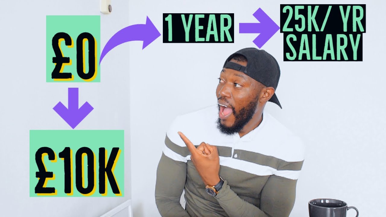 😱How I Saved £10K On My £25K Salary In 1 Year! | Saving Tips (Save For Property Deposit Quickly!!!)