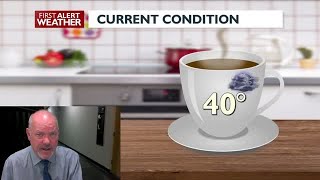 Sun & Clouds today