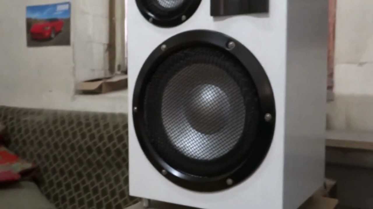 Колонки Амфитон 150 Ас – Telegraph