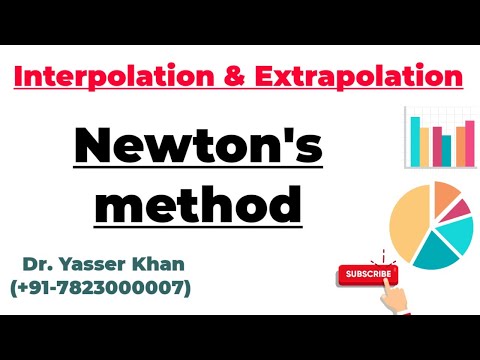 Interpolation And  Extrapolation - Newton's method