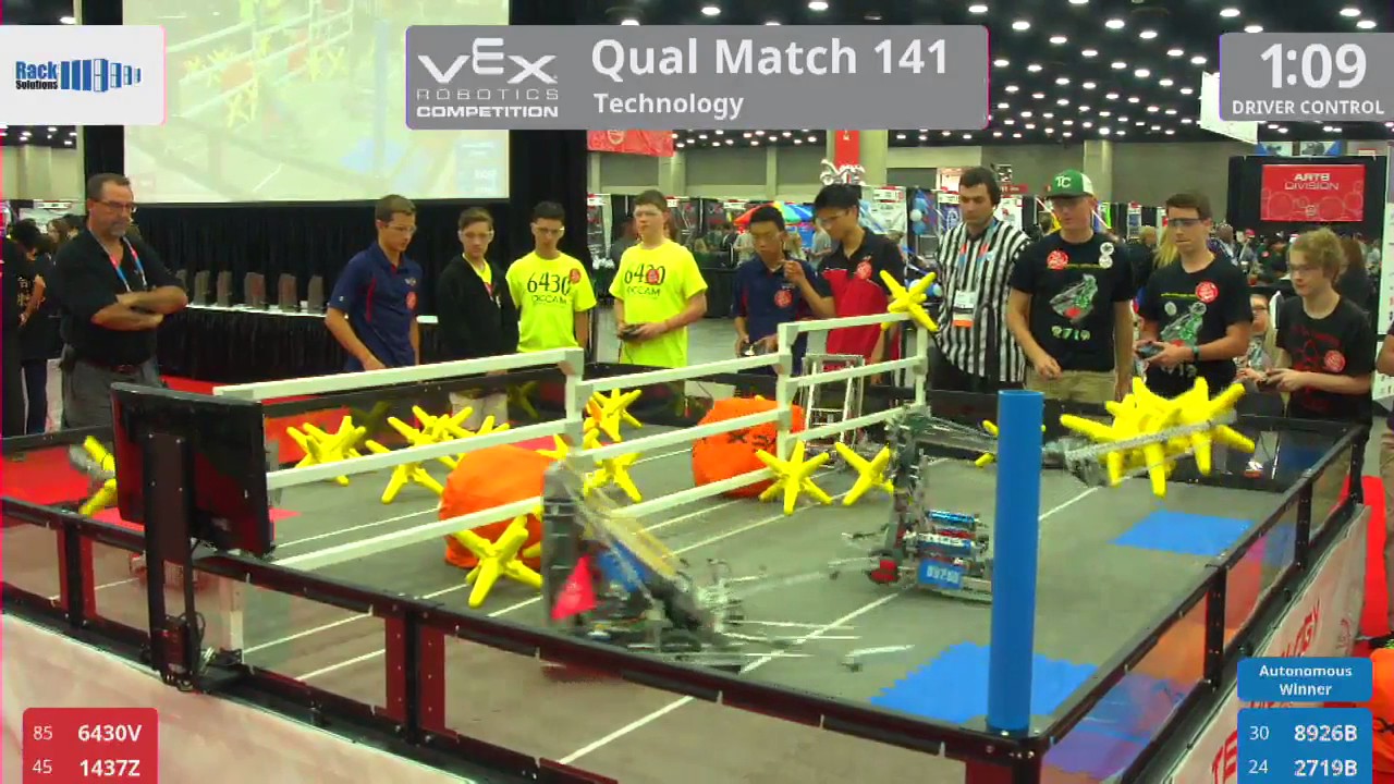 2017 VRC Tech Q141 - 6430V 1437Z vs 8926B 2719B - 11 to 32