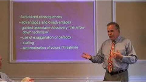 CBT 101 Interventions Based on Cognitive Theory Part 2