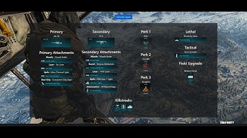 I used a random class generator and this is how it went...