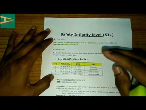 safety integrity level explained