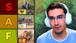 Feudal Landmarks Tier List for Age of Empires IV