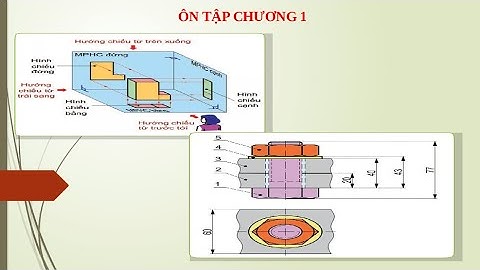 Giáo án PowerPoint Ôn tập chương 1 | GA điện tử | Công nghệ 8 Chân trời sáng tạo