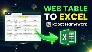 Robot Framework Tutorial | Web Table Data to Excel using SeleniumLibrary | Automation Testing