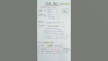 KVS PGT Syllabus 2022-23 || New Syllabus #shorts #kvspgt #kvs #youtubeshorts