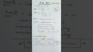 Kvs Pgt Syllabus 202223  New Syllabus shorts kvspgt kvs youtubeshorts