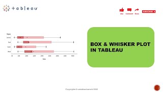 Box & Whisker Plot in Tableau || Learn Tableau graphs
