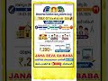 TG RJC-2026| |Gurukula Intermediate-2026| TG RJC-2026 Intermediate Notification |