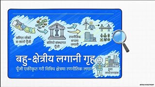 Artha Investment Pvt. Ltd. | Join us as founder shareholders | FAQs